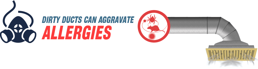 cleaning air Duct - same day service Cheap Air Duct & Vent Cleaners